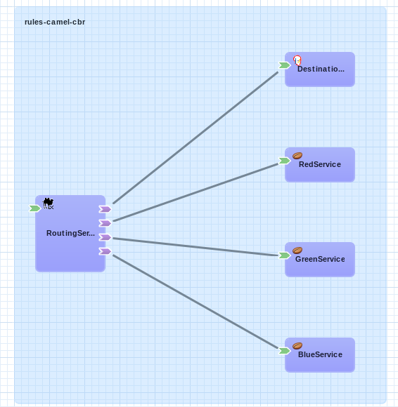 debugger 6