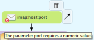 validationDiagram