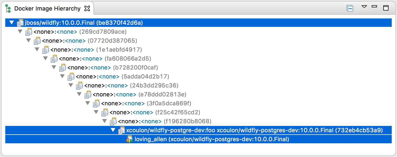 Docker Image Hierarchy View