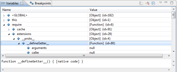 Variables View