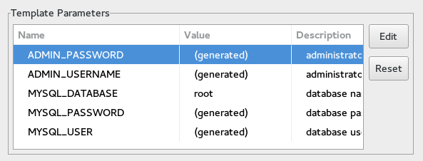 edit template parameters