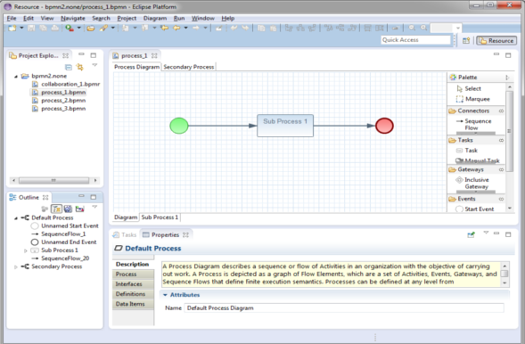 BPMN2 Modeler Editor